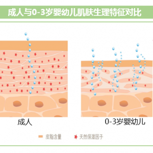 ��������Ƥ�w�^����ԓ��ô�k��